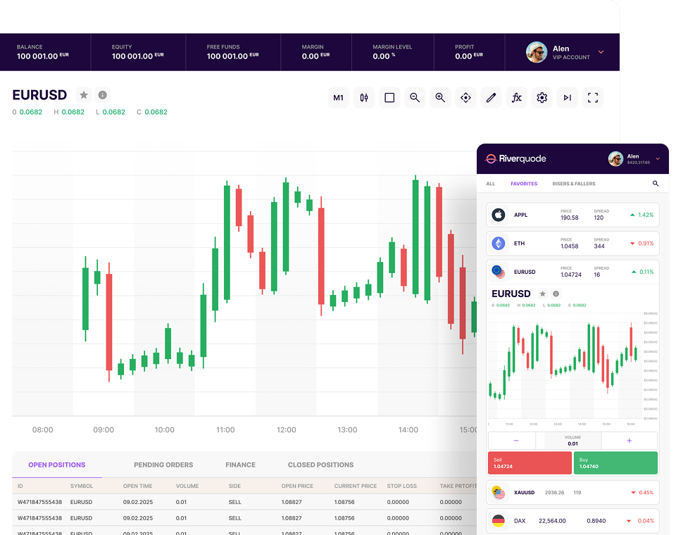 WebTrader 